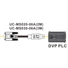 Кабель связи ПЛК DVP с HMI, RS232 (DB-9"папа"/mini-DIN), 3м Delta